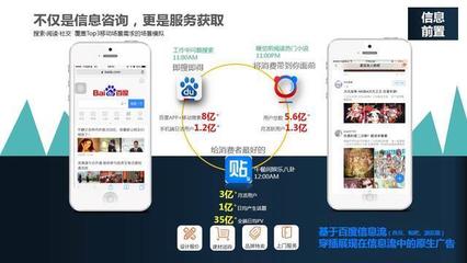 招商行業(yè)廣告媒體趨勢(shì) 數(shù)字化、精準(zhǔn)化與內(nèi)容價(jià)值重塑