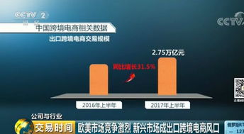新風(fēng)口下上市公司競(jìng)相收購(gòu)，企業(yè)利潤(rùn)一年暴增500%，電子商務(wù)迎來(lái)模式重塑